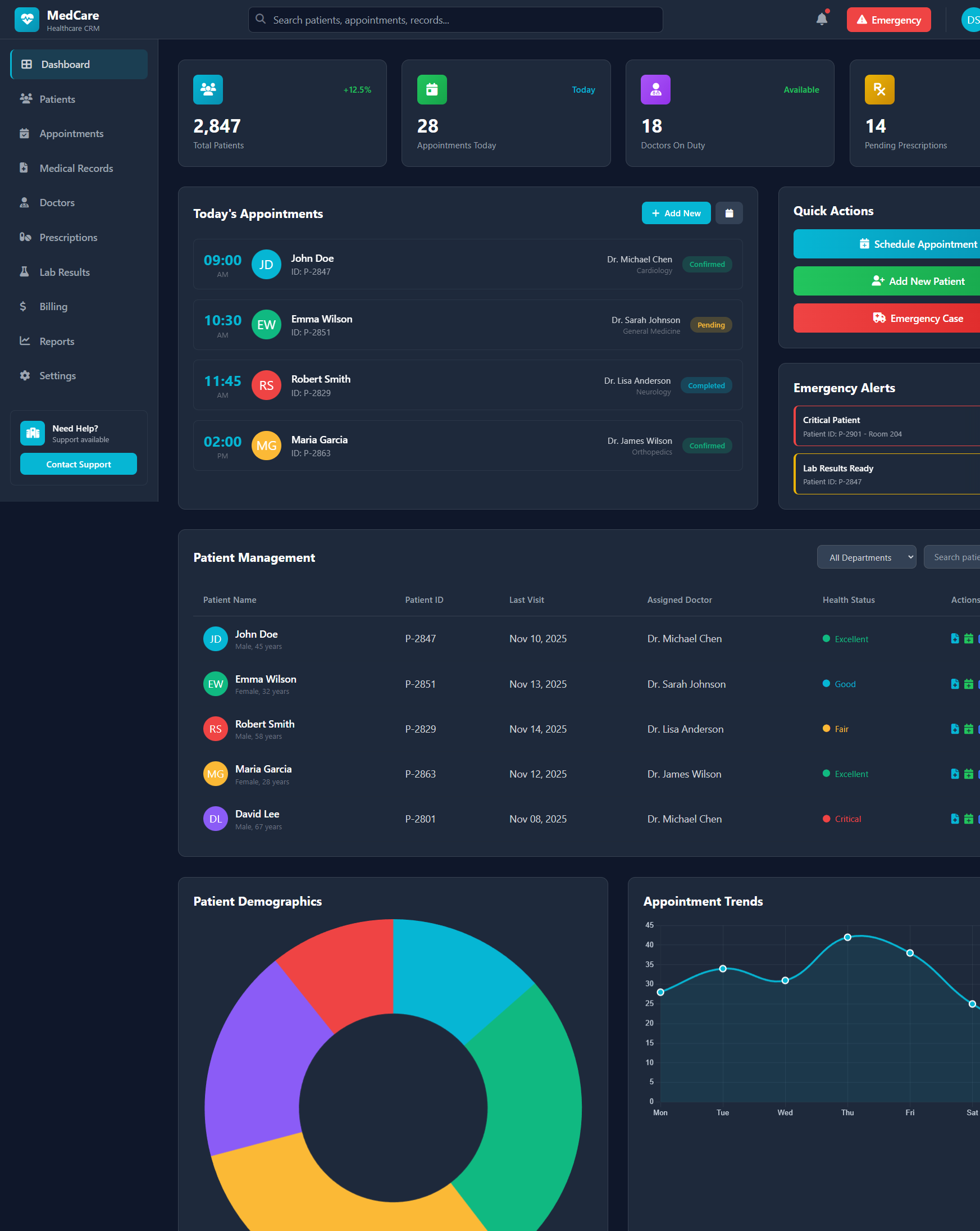 Healthcare Management System